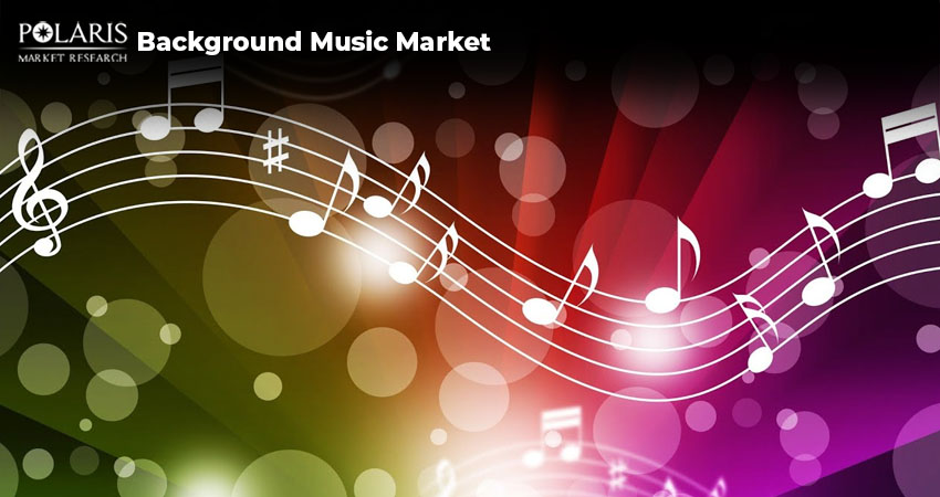 Exploring Influence of Jazz in Modern Background Music